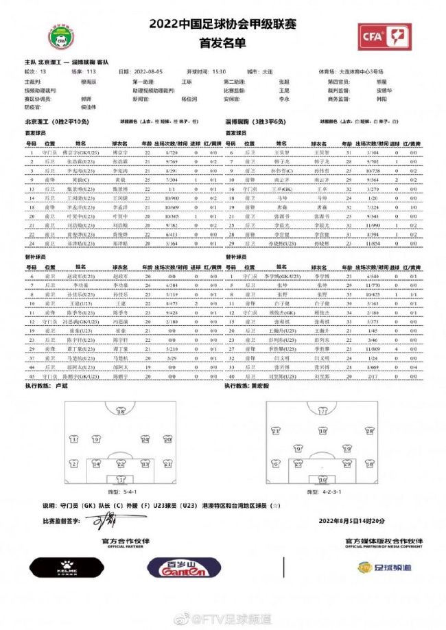 在本周末的意甲联赛，将进行反暴力侵害妇女的宣传活动。